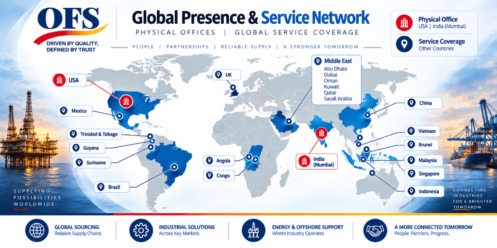 Global Presence & Service Network