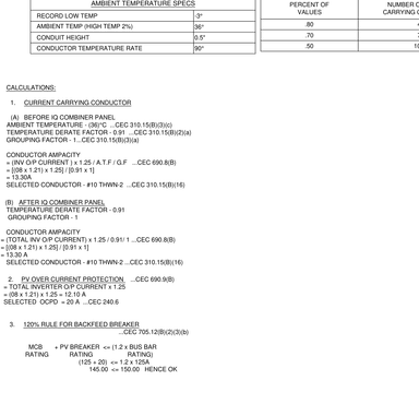 Structural & Calculations engineering drawing from permit set